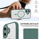 Faiono Magnetic for iPhone 17 Case [Full Camera Protection][Military-Grade Protection][Compatible with MagSafe] Shockproof Protective Slim Phone Case for iPhone 17, Night Green