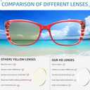 2 x IVNUOYI 4 Pack Reading Glasses Blue Light Blocking Readers for Women,Fashion Pattern Print Eyeglasses with Spring Hinge