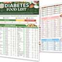 Diabetes Food List Chart, 400+ Foods Glycemic Index Poster with Carbs, Calories, Serving Size