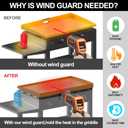 Upgraded Wind Guards for Blackstone 36 Inch Griddle, Blackstone Griddle Accessories, Magnetic Stainless Steel 5015 Wind Screen for Black stone Grill Protect Flame Hold Heat, Compatible with Hood Black