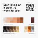 Braun IPL Mini, SilkExpert Mini, IPL Hair Removal for Women and Men, Permanent Laser Hair Reduction At-Home, IPL1115