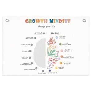LZYRF Growth Mindset Mental Health Wall Canvas Banner, Therapy Office Decor, Positive Affirmations Hanging Banner Flag Wall Art Decor for Therapy School Counselor Office Calming Corner, 20x30 Inch