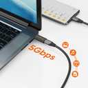 CableCreation USB C Female to USB Male Adapter, USB 3.1 5Gbps USB C to A Adapter Female for Laptops Logitech StreamCam VR Link for Charging