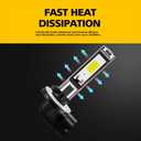 AUXLIGHT 881 889 886 894 862 896 898 LED Fog Light Bulbs 6000K Xenon White, Super Bright High Power COB Chips LED Fog Daytime Running Lights DRL Bulbs Replacement for Cars, Trucks (Pack of 2)