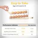 SMRCAD Egg Holder for Fridge, Automatic Steady Rolling Egg Container with Soft Bumpers & Handle for Refrigerator, Stackable Fridge Organizers and Storage with Lid, 2 Tier Holder 24 Eggs