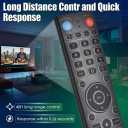 Replacement Voice Remote for vSeeBox V3 Pro,Control Compatible with V5 Pro / V3 Plus/V3/ V2 /V1 Max/Elite/Max