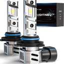 FRANXI 9006/HB4 Bulbs Fog Lights, 60W Super Bright 6000K Cool White, 1:1 Design with Cooling Fan, Plug and Play, Pack of 2