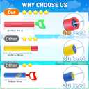 Water Guns for Kids, Outdoor Water Toys, Squirt Blaster Guns Pool Toys for Kids Ages 4-8, 8-12, Backyard Swimming Beach Garden Fighting Game Party Activities for Girls Boys Teen