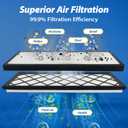 Compatible with Tesla Model Y 2020-2025 Juniper Intake Cabin Air Filter Activated Carbon 5-Layer Replacement HEPA Filter Kit - Includes Tools & Installation Guide (Set of 4 Packs)