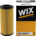 WIX WL10237 Oil Filter Replacement, Built for Synthetic and High Mileage Oil - Compatible With Genesis G80, G90 (17-18)