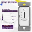 ENERLITES 3 Speed In Wall Ceiling Fan Control, Slide switch, 120VAC, 2.5A, Single-Pole, No Neutral Wire Required, 17000-F3-W-F, White