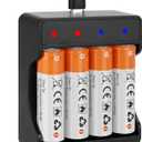 4 Pack Rechargeable 1.5V Lithium Batteries AA for Blink Camera, Long-Lasting Double A Battery 2600mWh with 2H Fast Charger (4-Bay Independent Slot)