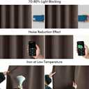 MIULEE Chocolate Brown Back Tab Blackout Curtain 96 Inch Long 2 Panels Set for Bedroom, Rod Pocket/Pinch Pleat Thermal Insulated Living Room Darkening Pleated Light Blocking Floor to Ceiling Drape