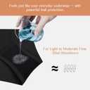 Leak Proof Period Underwear for Women, Heavy Flow Menstrual Panties, Seamless No Show Briefs (S)