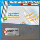 Clear Wall Protector Electrostatic Wall Protector Film 23.6inX6.6ft, 23.6"W x 79.2"L