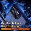 Yriklso for iPhone 15 Pro Max Phone Case, Shockproof iPhone 15 Pro Max Case, Military Grade Drop Protection, Protective Hard Back Slim Translucent Case for iPhone 15 Pro Max 6.7'', Frosted Blue