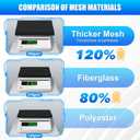 Sliding Garage Door Screen 9x7FT for 1 Car Garage Doors, Magnetic Garage Screen Door with Track Closure, 16x7Ft Retractable Garage Door Screen(Patent has Been published) (Black)