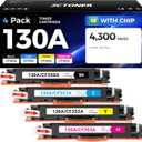 130A Toner Cartridge Set 4-Pack High Yield Replacement for HP 130A CF350A CF351A CF352A CF353A Compatible with HP Color LaserJet Pro MFP M176n M177fw Printer Ink M176 M177 (Black Cyan Yellow Magenta