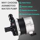 AXINMOTOO Electric Engine Water Pump 8K0965567, Coolant Pump Assembly Replacement for VW Jetta Touareg, for Audi A5 A6 A7 A8 Quattro Q7 S4 S5 S6 S7 S8, for Porsche Panamera 1.4L 3.0L 4.0L