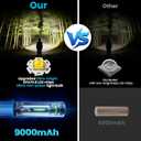 LED Headlamp Rechargeable 99000 High Lux, 9000mAh Long Battery Head Lamp with 12 Modes, IPX7 Waterproof USB Rechargeable Headlight, Zoomable Headlamp for Adults, 90 Adjustable for Camping Hunting