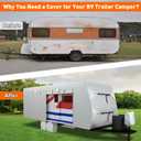 24-27 FT RV Trailer Cover 300D Oxford Trailer Cover, Tire Cover, Jack Cover & Straps, Waterproof Windproof 24-27ft RV Trailer Camper Motorhome Cover, Anti-UV Snowproof with Zipper Door