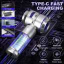 Handheld Car Vacuum Portable Cordless - 18000PA High Power with Brushless Motor, 4-in-1 Air Duster, Blower, Pump & Rechargeable Mini Vacuum for Car, Home, Office (Silver Grey+Blue)