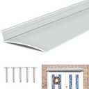 Door Rain Drip Guard, 40 Inch Anodized Aluminum Door Drip Cap Overhead Door and Window Raindrop Edge Guard(1)