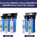 iSpring Whole House Water Filter Cartridge, Iron & Manganese Reducing Water Filter Whole House, 4.5" x 20", Model: FM25B