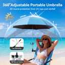 Folding Beach Chair for Adults with UPF 50+ Umbrella, Lightweight Low Beach Chair with Mesh Back, Portable Camping Chair with Carry Bag for Outdoor Beach Lawn Camping, 300lbs Capacity(2 Pack)