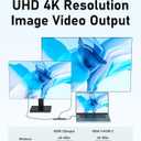 USB C Hub, USB Adapter with 1*USB-C 3.2, 2*USB 2.0, 2 *HDMI, 100W PD in, Multiport Dongle for MacBook Pro, MacBook Air, Dell and More