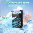 iFTY Small Portable Air Conditioners, Portable AC Unit w/Remote, 1.5L Water Tank, 3 Speeds, 2 Cool Mist, 3 Timers, 7 Night Light, Mini Air Conditioner, Personal Air Cooler Fan for Room Bedroom Office