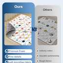 Odorless Premium Foam Baby Play Mat 59" x 59", Soft Microfiber Fabric Crawling Mat for Floor- Comfortable and Hypoallergenic, Non-Slip Cushioned Floor Playpen mat for Infants,Babies,Toddlers