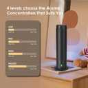Waterless Scent Essential Oil Diffuser for Hotel,Whole House,Large Room, OfficeHome200ML Large Capacity, Covering 1500 Square feet (XL)