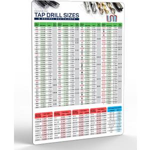 Magnetic Tap Drill Recommendations Chart 6" x 9" | SAE & ISO Drill Bit Sizes with Decimal Equivalents | Quick Reference for CNC Machinists Shop, Garage, Toolbox | Made in Canada | Useful Magnets