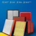 PHILTOP Engine Air Filter CA9360 Replacement for Toyota Camry 2002-2011, Sienna 2004-2010, Highlander 2001-2007/2009-2013, Solara 2004-2008 & Lexus ES300 2002-2003, ES330 2004-2006, RX330, RX350