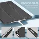 ProCase for iPad 9th/ 8th/ 7th Generation Case 10.2 Inch (2021/2020/2019 Release), 10.2 iPad Case 9th/ 8th/ 7th Gen Cover, Slim Smart Cover with Translucent Hard Shell Back -Black