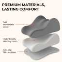 Wedge Pillow, Ergonomic Pisition Pillow for Bed and Sofa, 27° Support, Universal