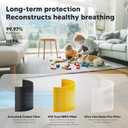 Core 300 Pet Care Replacement Filter for LEVOIT Core 300 Core 300S Core 300-P Core 300S-P Air Purifier, 3-in-1 High Efficiency Activated Carbon, Compared to Part # Core 300-RF-PA, 2 Pack, Yellow