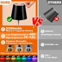 Wireless Bottle Lamp, 5200mAh RGB Bottle Lamp Shade 3 Color Mode Colored Stepless Dimmable LED Bottle Lights for Liquor Wine Bottles, Rechargeable Touch Whiskey Bottles Stopper Night Light Kit