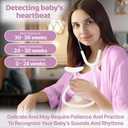 Skywin-Fetal Heartbeat Monitor, Fetoscope Heart Beat Monitors for Pregnancy Detection - 24 Weeks, Baby Heartbeat Monitor Pregnancy, At Home Fetal Heartbeat Monitor with the Stethoscope (White)