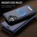 Wallet Case for iPhone 17 Compatible with Magsafe, 2-in-1 PU Leather Flip RFID Blocking Card Holder Stand Shockproof Magnetic Detachable Cover for iPhone 17 Case 6.3", Deep Blue