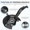 New Front Steering Knuckles & Wheel Bearing Hub Assembly, Auto Trans Only