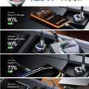 Upgraded 125W Car Charger USB C Super Fast Charging, [PD65W & QC60W][All Metal] MRGLAS Cigarette Lighter Car Charger, RV Car Electronics Accessories for iPhone 17 Pro Max iPad Samsung S25 Pixel 10