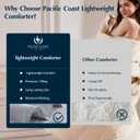 Pacific Coast Lightweight Goose Feather Down Fiber Comforters Queen Size, Summer Duvet Insert, Ultra Soft, Breathable, Hotel Luxury Bedding Comforter with 8 Tabs, Beige, 90 x 90 inches