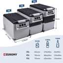 EUHOMY 59QT 12 Volt Refrigerator, -4℉~68℉ Portable Fridge for Car
