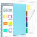 Spiral Notebook - 5 Subject Notebook, College Ruled Notebook 3-Hole Punched With Dividers, Storage Pockets, 11" Ruler, 200 Pages, for Writing Journal, Home &Office, School Supplies, A4, Baby (Navy)