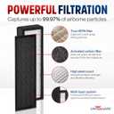 FLT5000/FLT5111 Filter C Replacement Compatible with GermGuardian AC5000 Series Air Purifiers HEPA + Carbon Pre-Filter Set by LifeSupplyUSA (2-Pack)