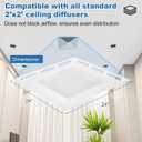 4-Way Ceiling Air Diverter 24"x24", Air Diverter for 2'x2' Ceiling Grid, Tool-Free Installation, Airflow Redirector for Offices, Classrooms, and Commercial Spaces