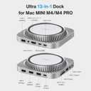IVANKY 13-in-1 Mac mini M4 &M4 Pro (2024) Dock, 4K@144Hz HDMI,10Gbps USB | Dual Extended Displays Docking Station Stand for M5, with M.2 NVMe SSD Enclosure Hub, SD/TF, Audio Ports*2, 20W PD Adapter*1