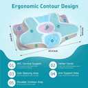 Cervical Pillow for Neck Pain Relief - Ergonomic Pillow for Sleeping Side Sleeper Pillow for Adults, Contour Neck Pillow Cooling Memory Foam Pillows, Orthopedic Bed Pillow for Back Stomach Sleepers